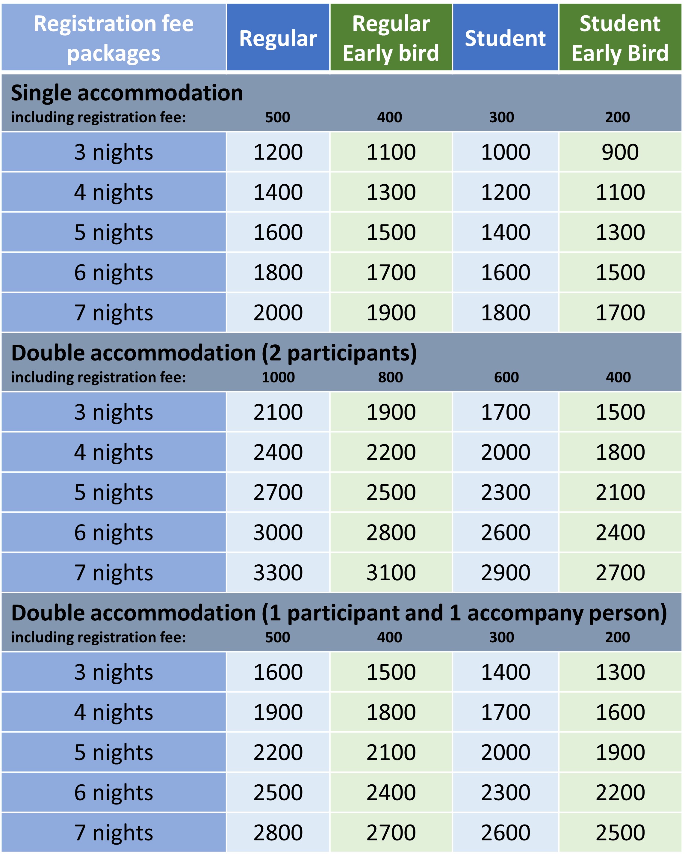 Registration_fee_2026